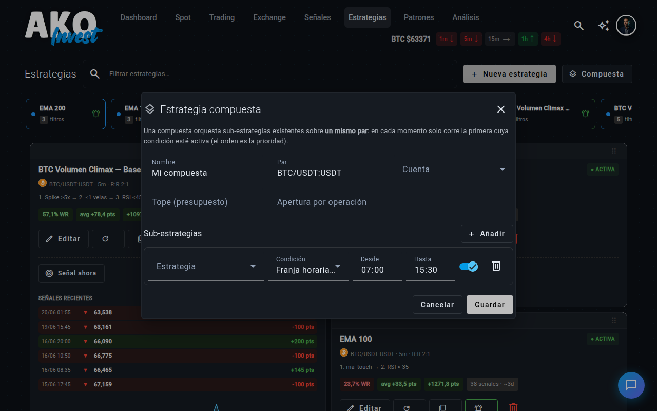 Estrategias compuestas en AKOInvest